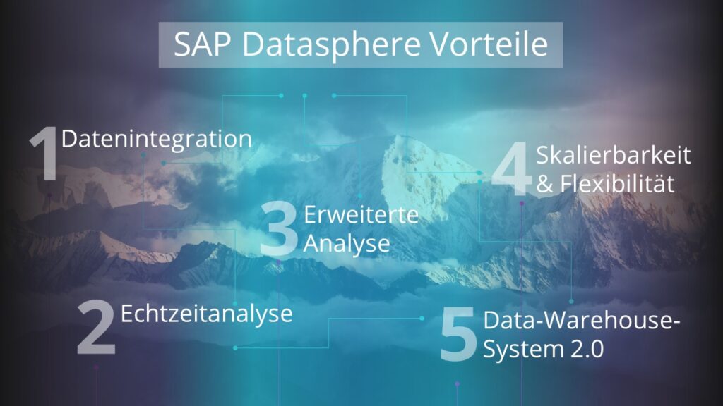 Die Top 5 Vorteile der SAP Datasphere im Überblick SAP Datasphere Vorteile – Top 5