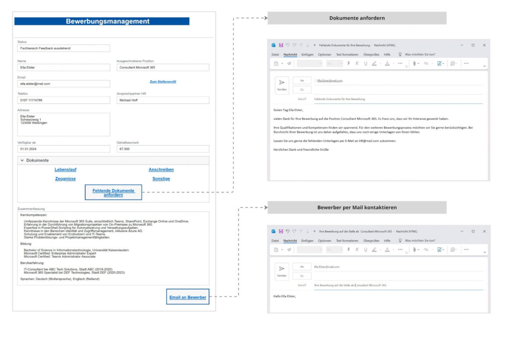 Funktionen der Detailansicht