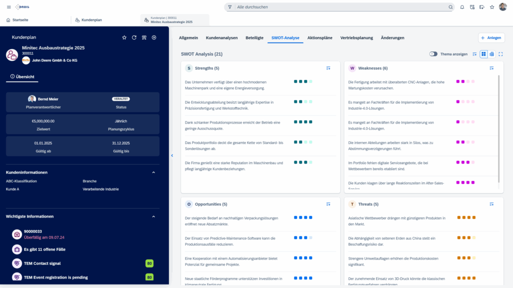 Account Planning SAP Sales Cloud V2 SWOT-Analyse 