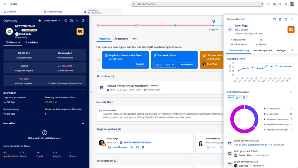 Relationship Intelligence SAP Sales Cloud V2