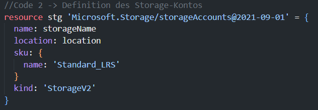 Beispiel wiederholbarer Code Bicep Beispiel wiederholbarer Code