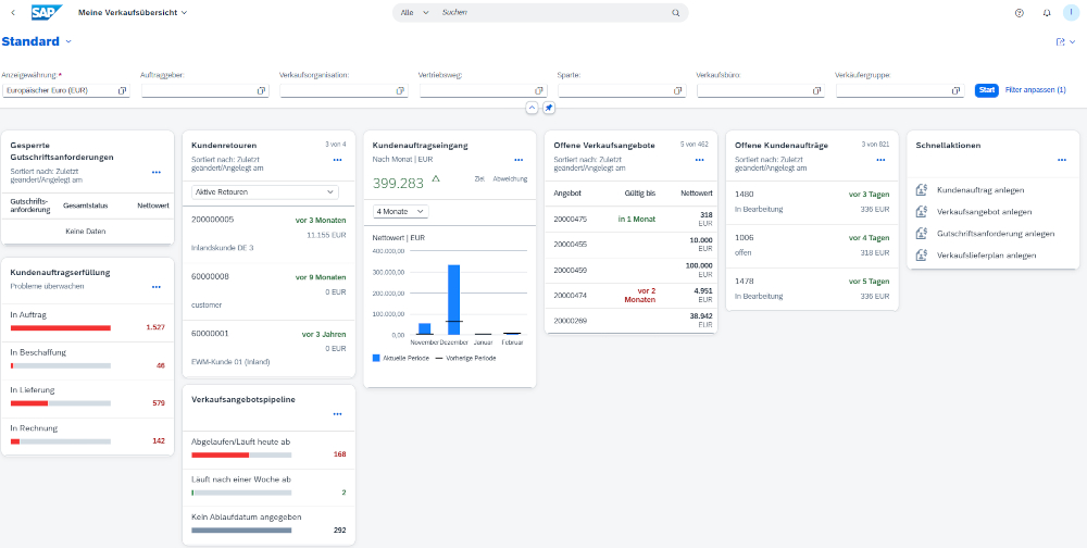 Verkaufsübersicht als Analytische Übersichtsseite in der SAP Fiori App Verkaufsübersicht als Analytische Übersichtsseite
