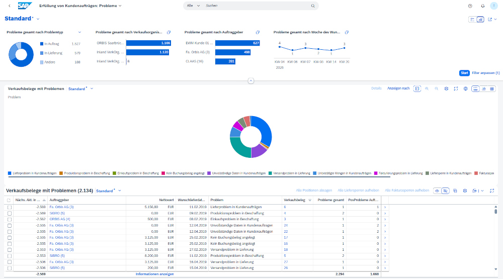 Übersicht zur Kundenauftragserfüllung als Analytical List Page (ALP) Kundenauftragserfüllung als Analytical List Page
