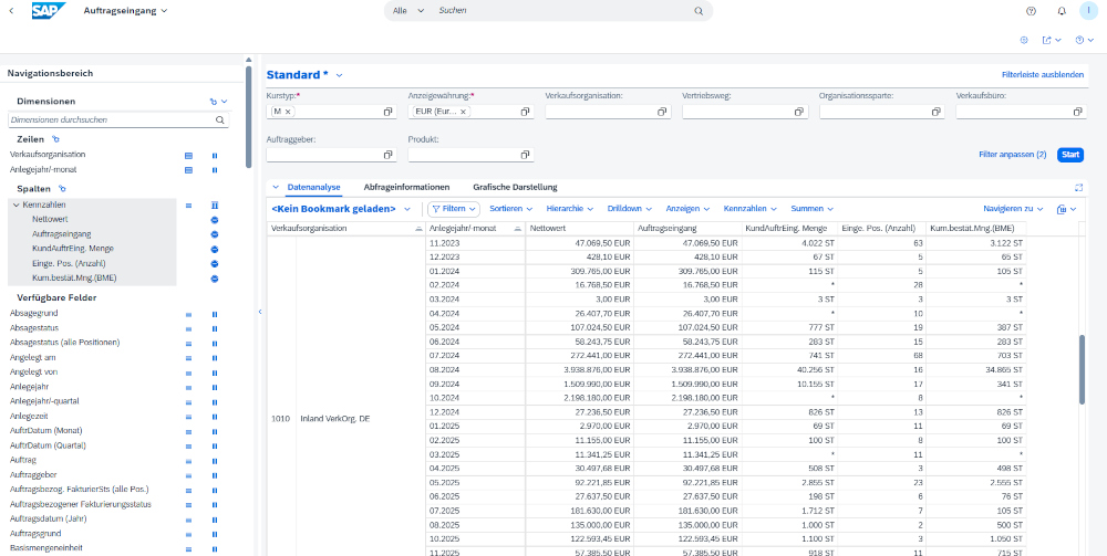 Übersicht zum Kundenauftragseingang – Flexible Analyse mit der Multidimensional Reporting App Kundenauftragseingang – Flexible Analyse mit der Multidimensional Reporting App