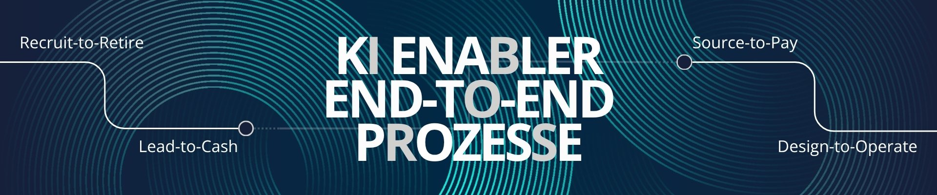 KI als Enabler für End-to-End-Prozesse gemeisam mit ORBIS ORBIS als KI Enabler