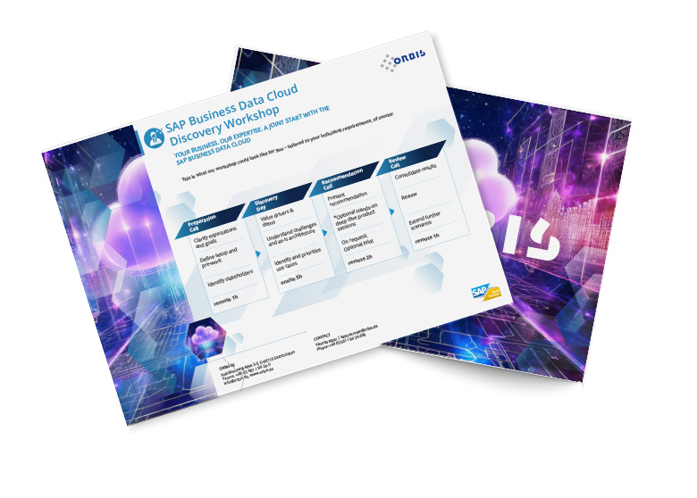 SAP BDC Discovery Workshop at ORBIS