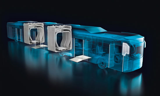 Hübner Bus Portfolio