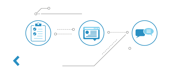 Voraussetzungen im Blog lesen und an der Studie teilnehmen