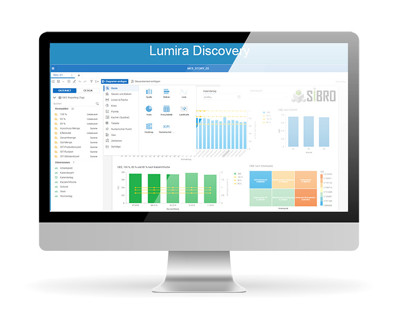 Create meaningful reports with Lumira Discovery Create meaningful reports with Lumira Discovery