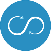 Synergy effects within the company Synergy effects within the company