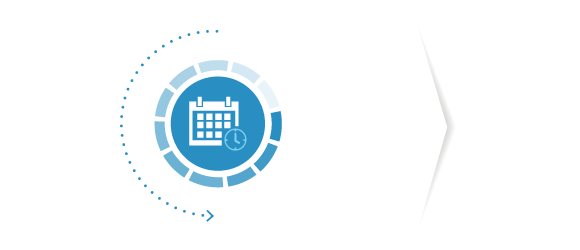 Planen Sie Ihre SAP Rollout Projekt-Phasen Projektphasen planen