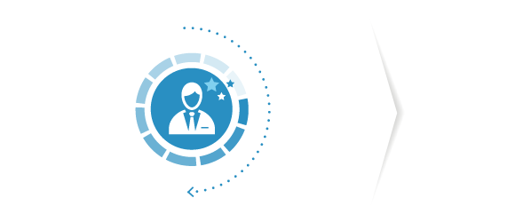 Schulungen zu SAP Rollouts SAP Rollout Schulungen