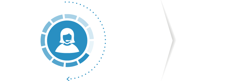 The TM process starts in order management. SAP TM order management