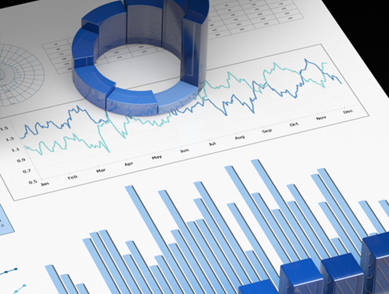 Information on the ORBIS share price Share price ORBIS SE