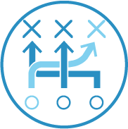 SAP Managed Services